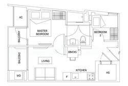 Guillemard Edge (D14), Apartment #576753861